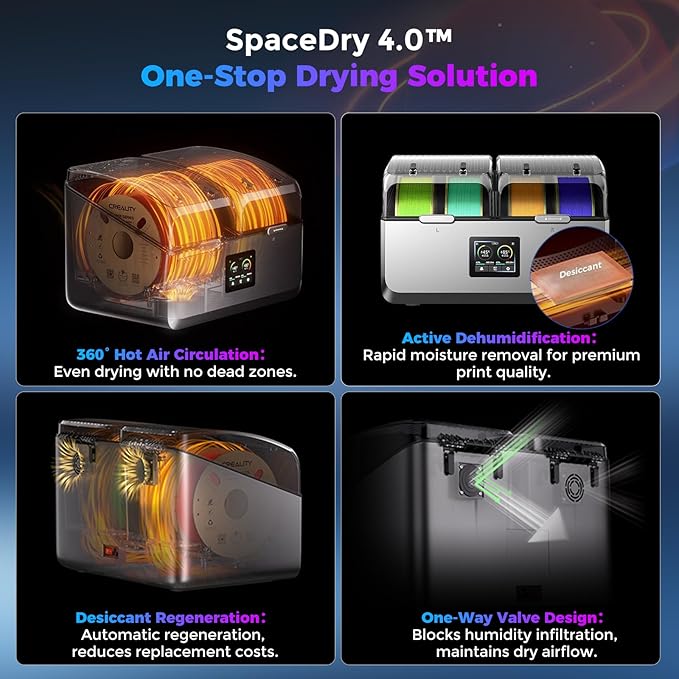 Creality Space Pi X4 Filament Dryer 4 Roll 3D Printer Dry Box - Image 6