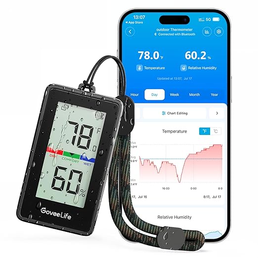 GoveeLife Outdoor Indoor Thermometer Hygrometer IP65 Waterproof, LCD Digital by GoveeLife