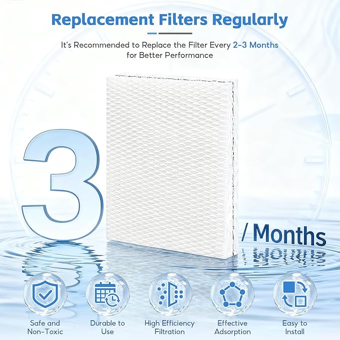 4-Pack MD1-0002 MD1-0001 Replacement Wick/Filters Compatible - Image 5