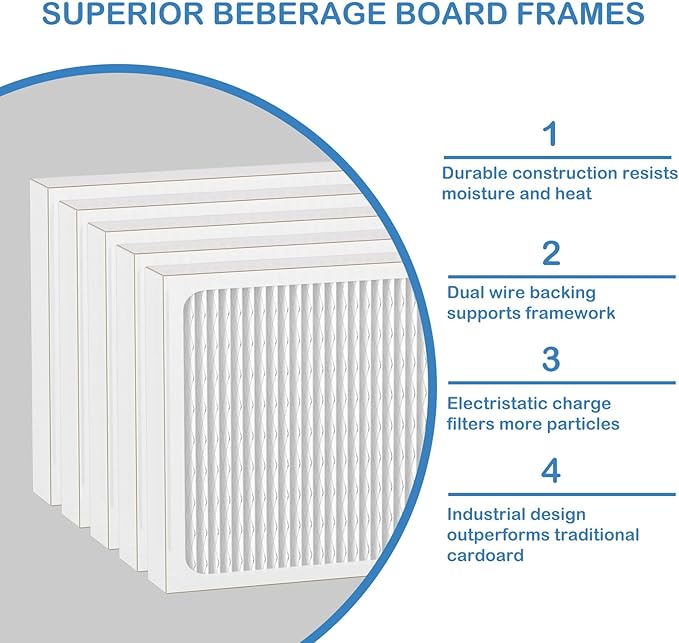 14 x 17.5 x1.75 MERV 13 Replacement Dehumidifier Filter Compatible - Image 2
