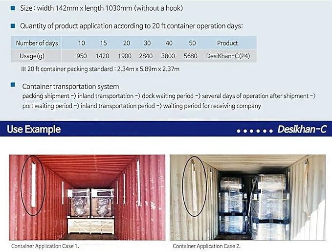 DesiKhan Dehumidifier Desiccant - Image 5