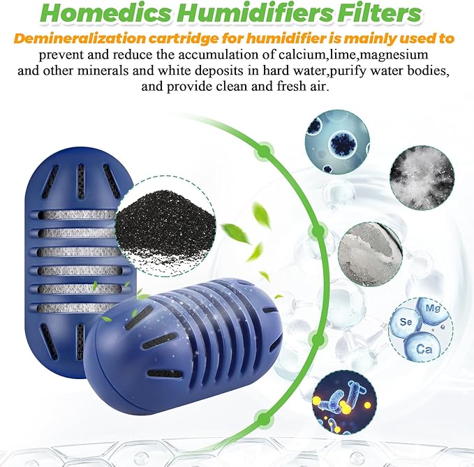 Techecook 10Pack Demineralization Cartridge Fit - Image 2