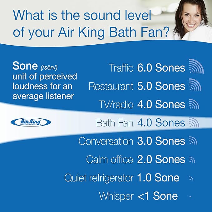 Air King DRLC701 Round Bath Fan - Image 3
