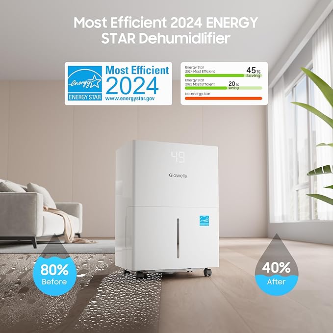 5500 Sq.Ft Energy Star Dehumidifier - Image 2