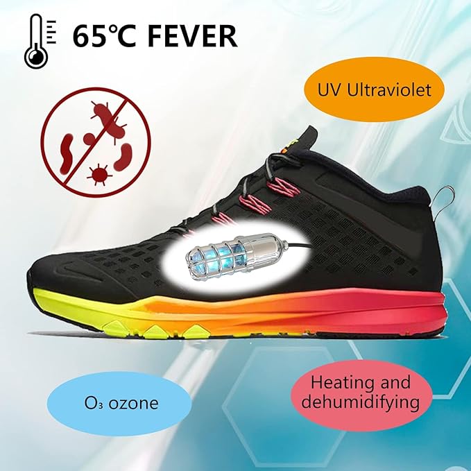 U-V Light Deodorizer Dryer, Electric Foot Warmer, Boot Dryer, Glove Dryer - Image 2