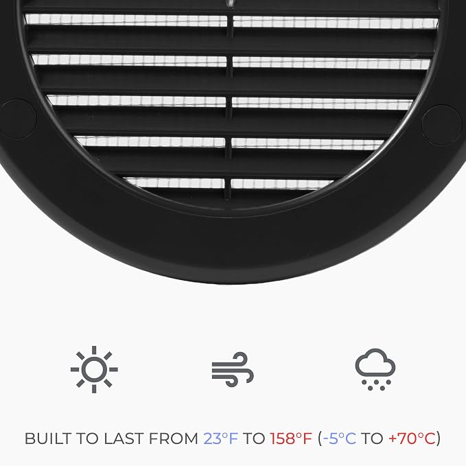 6" Round Air Vent Cover – Black Plastic Soffit Air Vent Deflector - Image 5