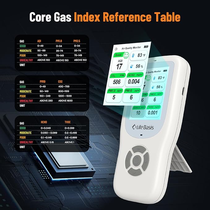 LifeBasis Air Quality Monitor Indoor, 10-in-1 Air Quality Detector - Image 8