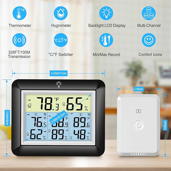 Urageuxy Indoor Outdoor Thermometer Wireless - Image 2