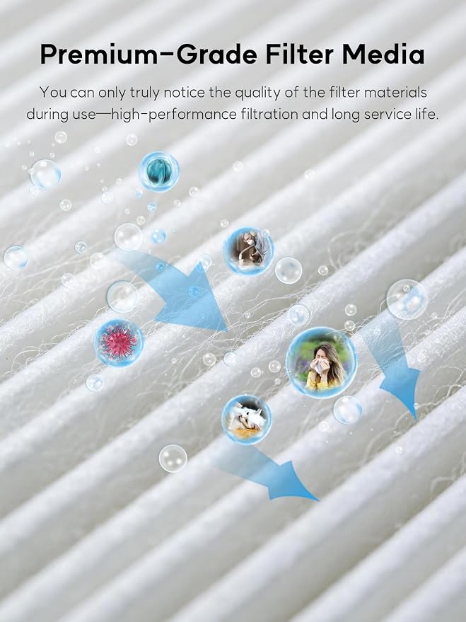 5000H Replacement Filter Compatible - Image 8