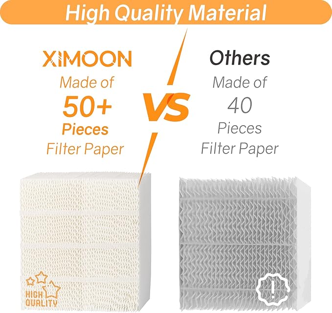 Ximoon 1043 Humidifier Wick Filter Replacement - Image 2