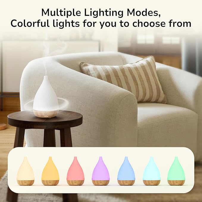 Ultrasonic Essential Oil Diffuser, Home Fragrance Aroma Diffuser - Image 2