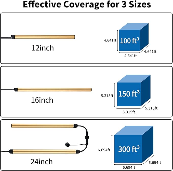 Safe Dehumidifier Rod, Briidea Rod Reducing Humidity - Image 5