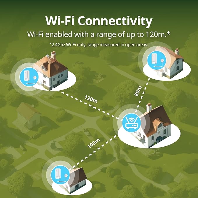 SwitchBot WiFi Water Leak Detector, Smart Water Sensor - Image 7