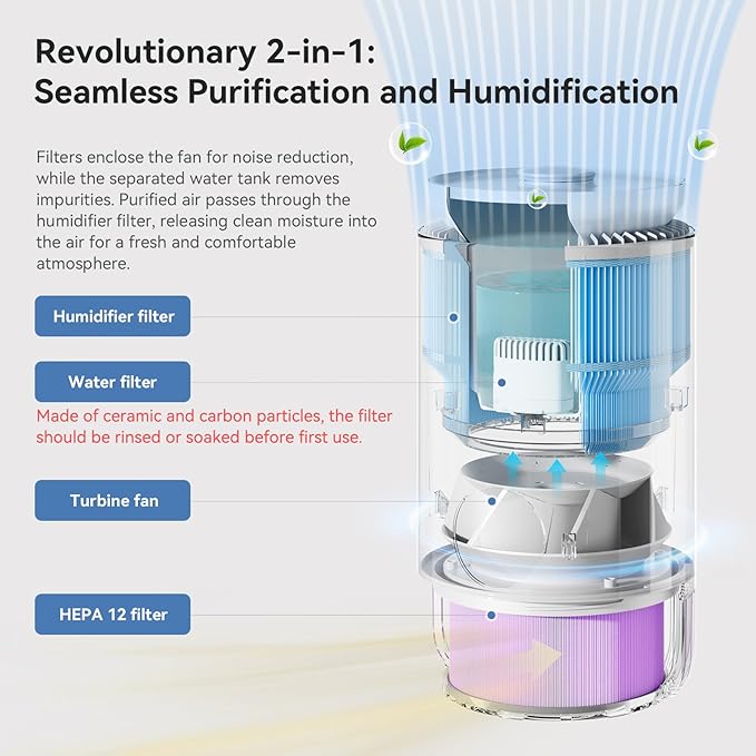 Humidifier and Air Purifier in One, Evaporative Humidifier and HEPA Air - Image 4