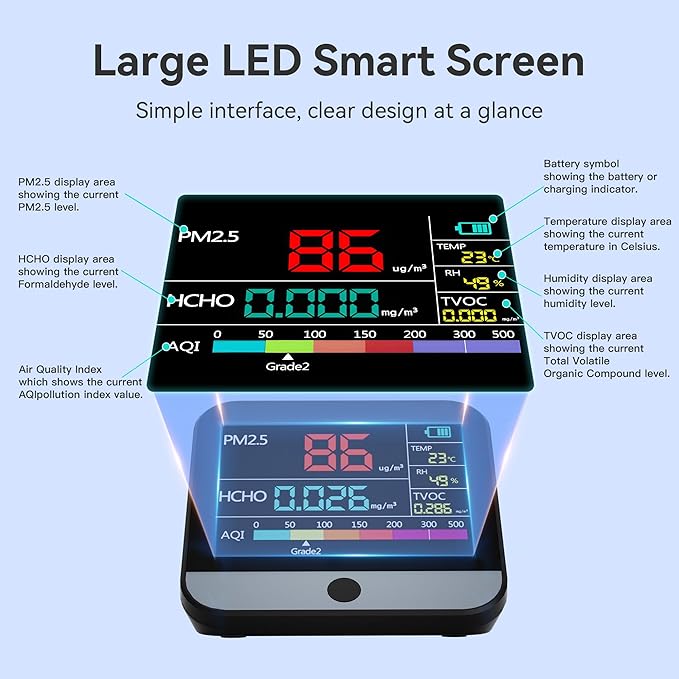 13 in 1 Air Quality Tester for Home, Indoor Air Quality Monitor, - Image 3