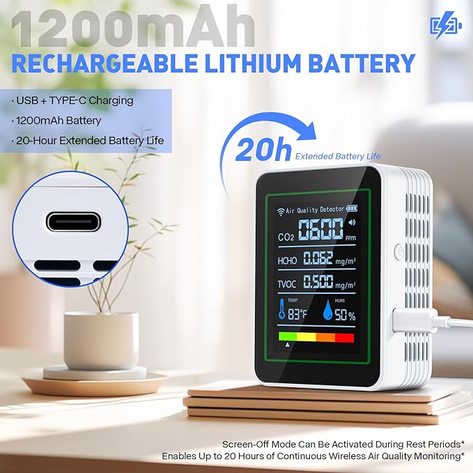 Indoor Air Quality Monitor, LXIANGN 5 in 1 Professional Air Quality Detector - Image 5