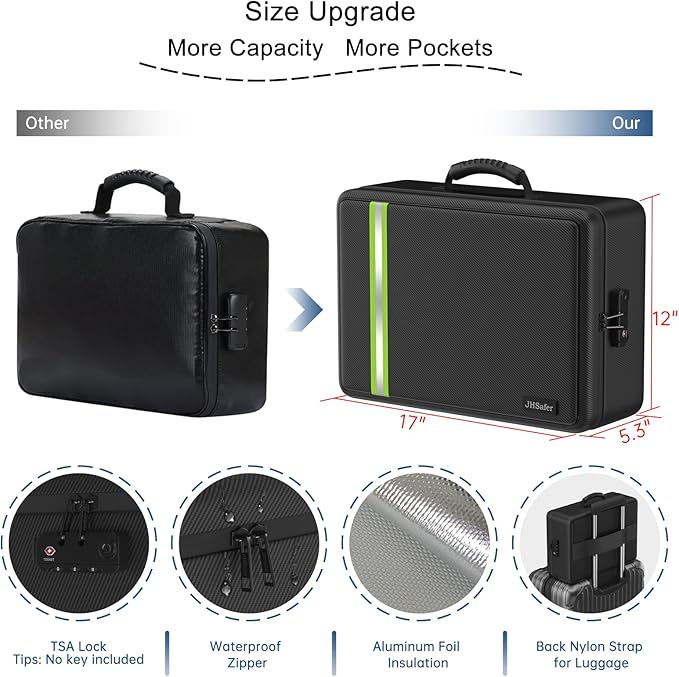 Fireproof Document Bag, Insulated Large Document Box - Image 5