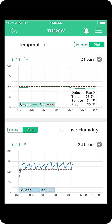 Wireless Temperature & Humidity Controller - Image 3