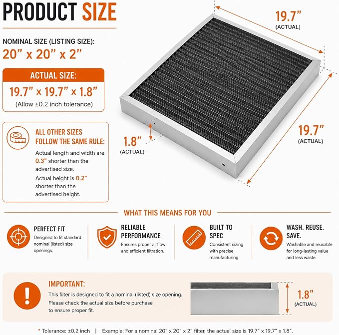 Washable Electrostatic Furnace Air Filter, Reusable HVAC AC Filter - Image 2