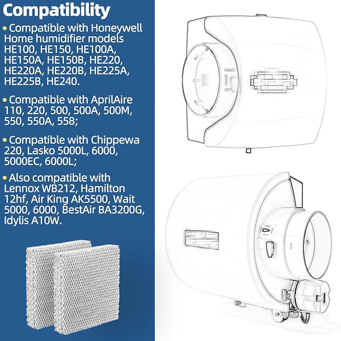 HC22P Humidifier Filter Pad Replacement Filter Wicks Compatible - Image 3