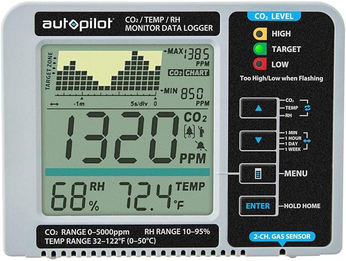 Autopilot APCEM2 Desktop Hydroponic Gardening CO2 RH Temperature Monitor and - Image 3