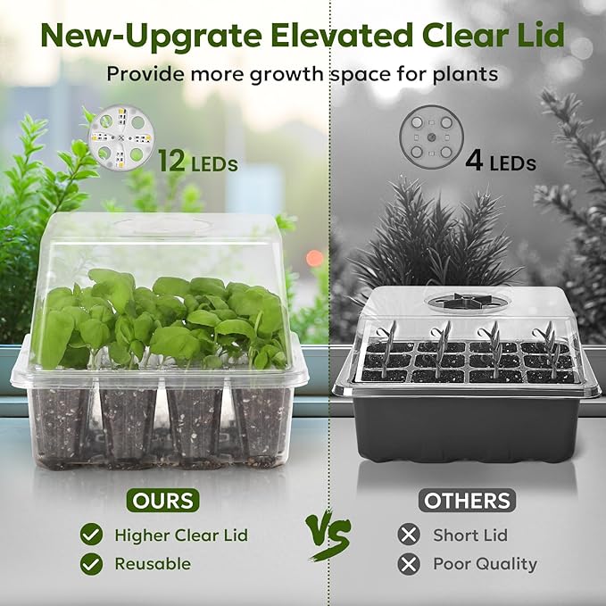 MIXC Seed Starter Kit with Grow Light, Elevated Seedling Tray Kit with - Image 2