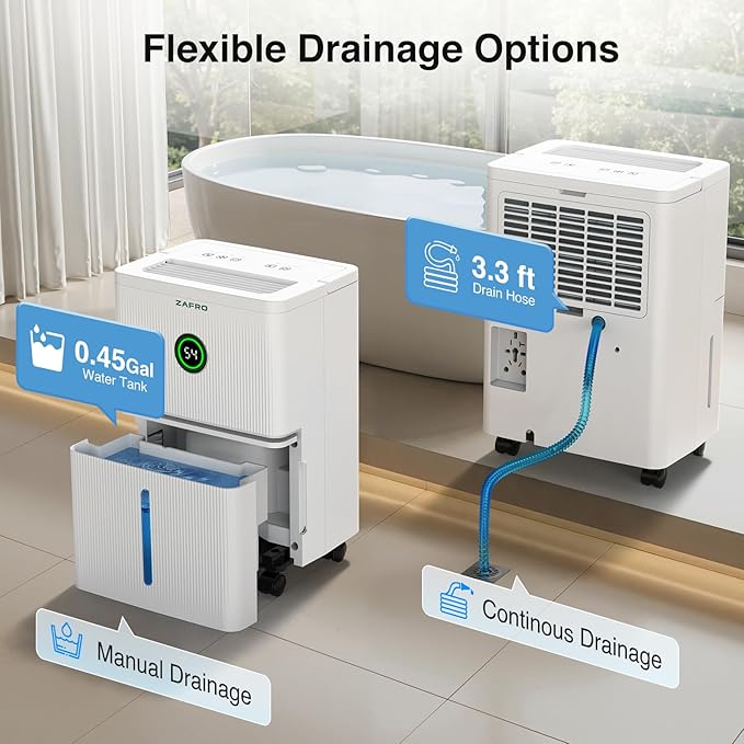 ZAFRO Dehumidifiers for Home and Basement - Image 6