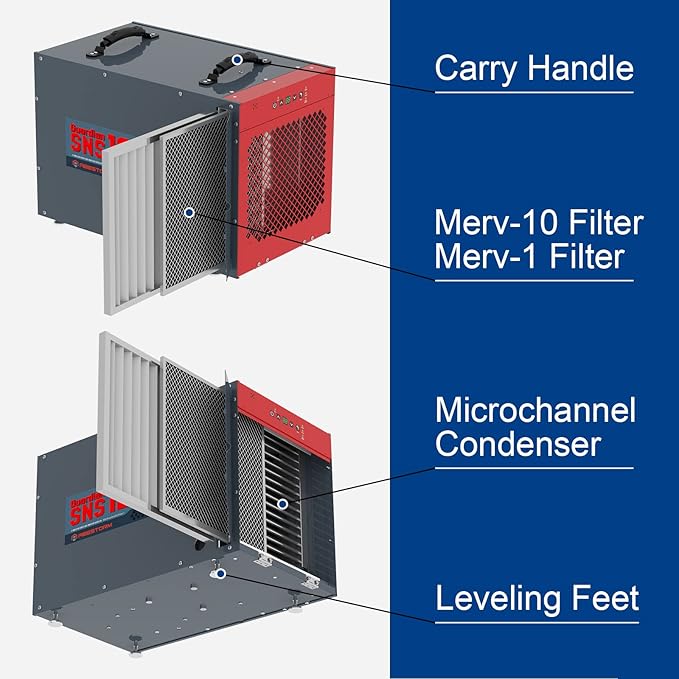 Abestorm 235 Pint Commercial Dehumidifiers - Image 5