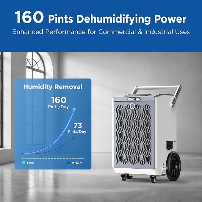 160 Pints Commercial Dehumidifier - Image 2