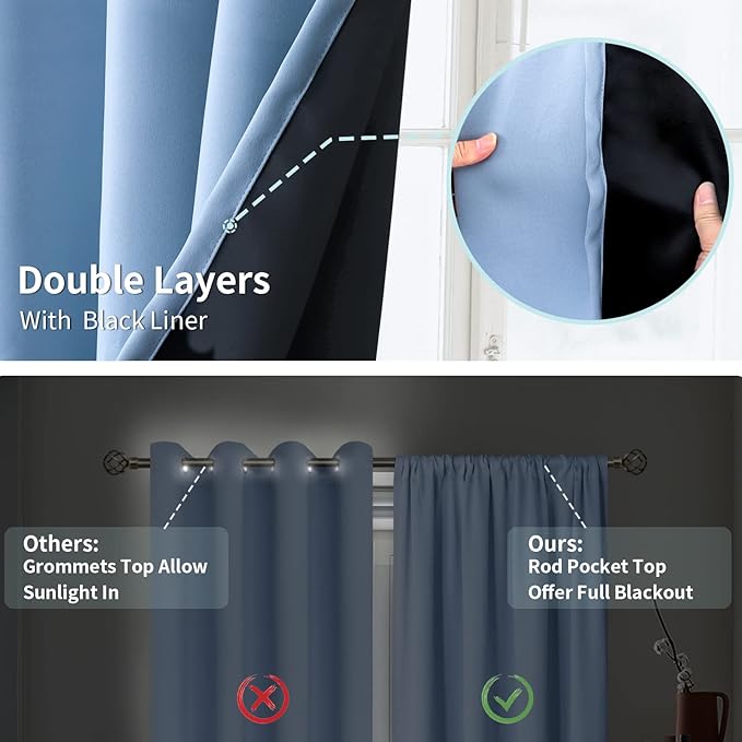BGment Blackout Curtains for Bedroom 72 Inch Length, Rod Pocket 100% Blackout - Image 6