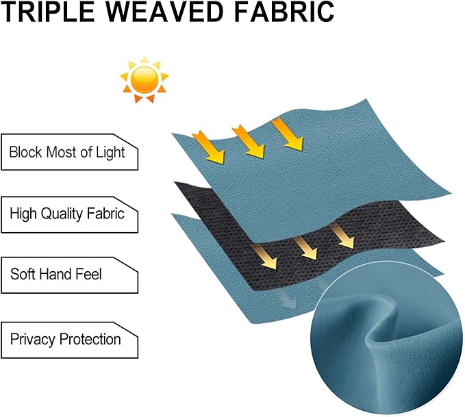 DWCN Blackout Curtain Panel for Bedroom - Image 3
