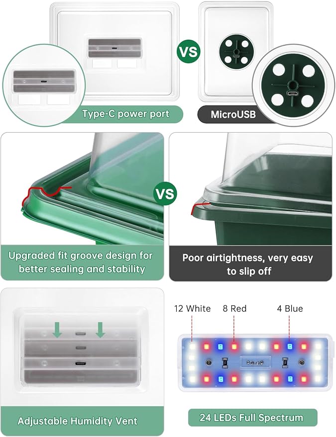Seed Starter Tray Medium Size 4 Packs, Seed Starter Kit - Image 4
