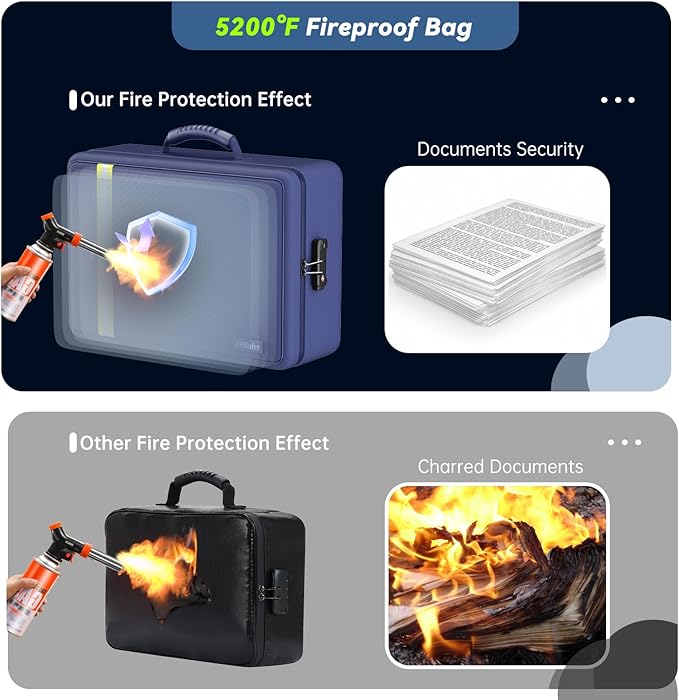 Fireproof Document Bag, Insulated Large Document Box - Image 4