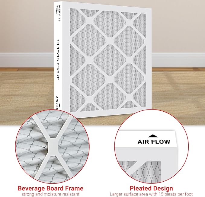 PN07126 MERV 13 Dehumidifier Filter Replacement Compatible - Image 5