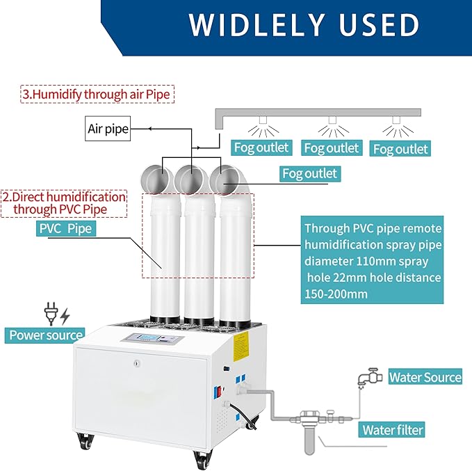 Ultrasonic Industrial Agricultural Humidifer 21L/H Stainless Steel Smart - Image 3
