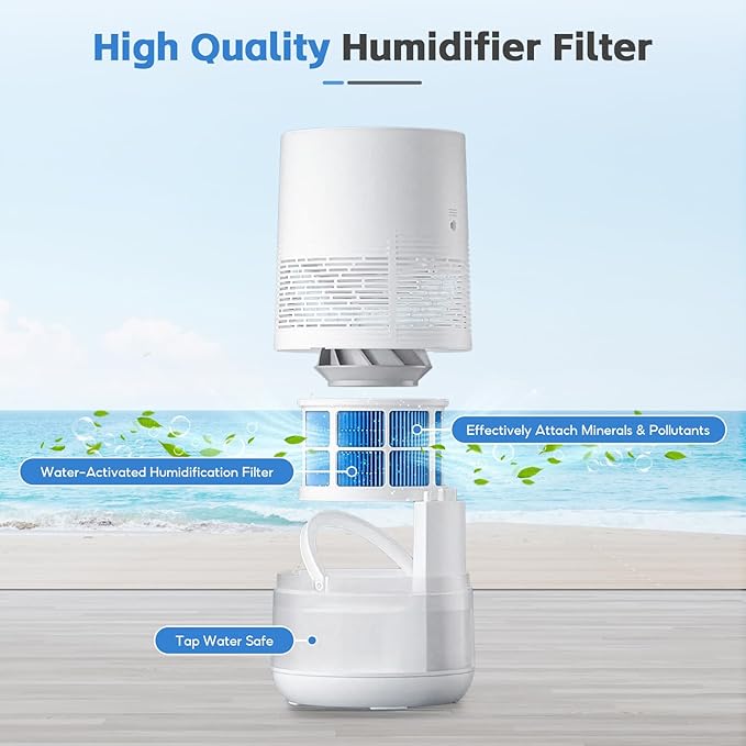 2-Pack H35i Humidifier Wick Filter, Compatible - Image 5