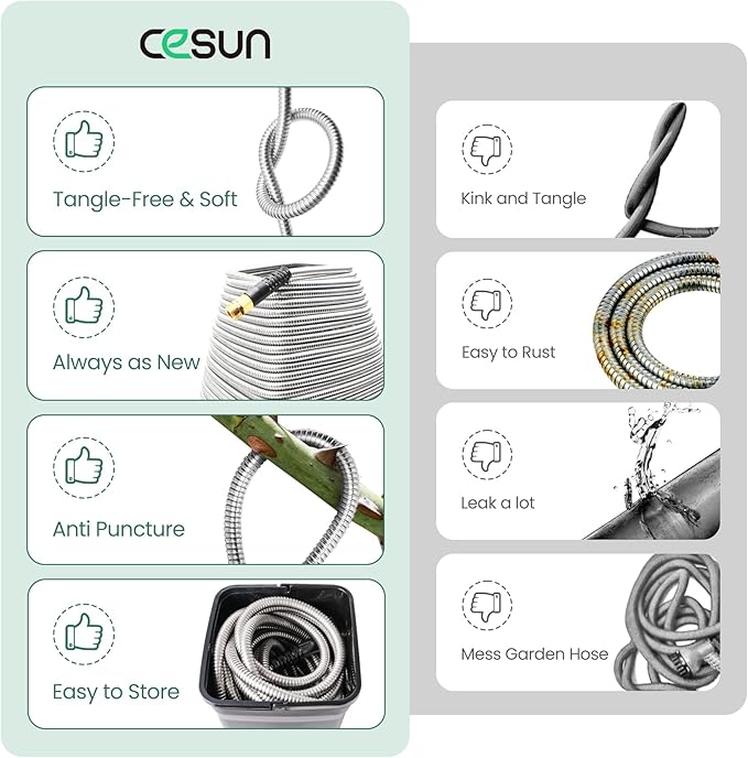Cesun Metal Garden, Short Connector, Water Lead-in Hose Extension, Extremely - Image 6