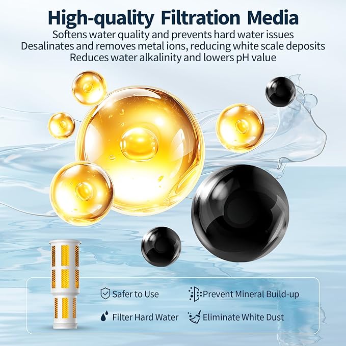 6-Pack Humidifier Demineralization Cartridge Compatible - Image 5