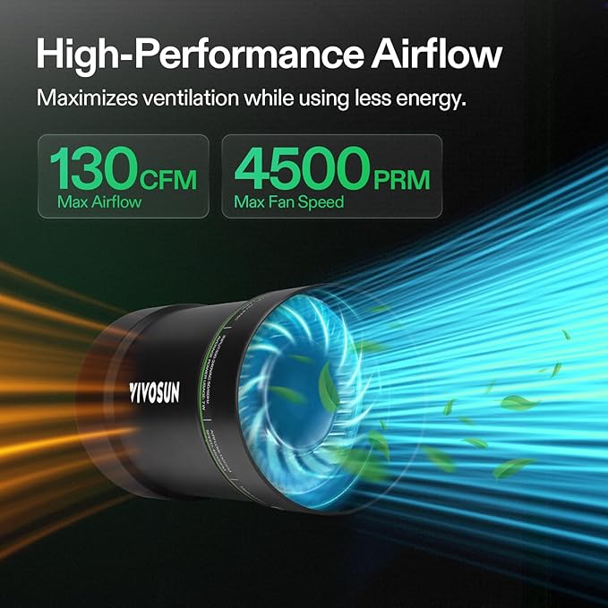 VIVOSUN 4” Inline Booster Duct Fan - Image 2