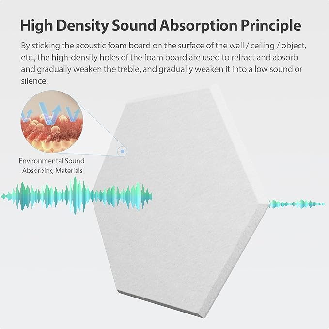 12 Pack Acoustic Panels Self Adhesive Sound Proof Foam, High Density Sound - Image 2