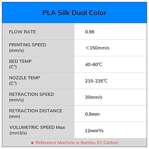 AMOLEN Silk PLA 3D Printer Filament Bundle, Shiny Dual Color Filament 1.75mm - Image 7