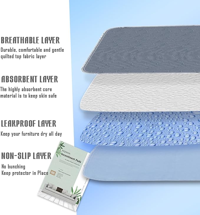 RIQINXIN Waterproof Washable Chair Pads - Image 2