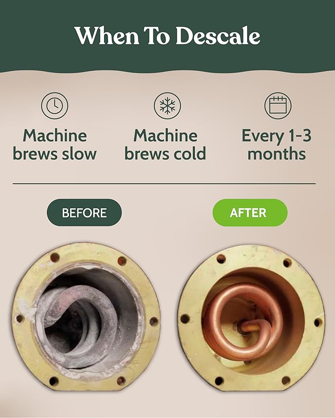 Nespresso Vertuo Compatible Descaling Solution. Eco-Friendly Formula to Clean & - Image 5