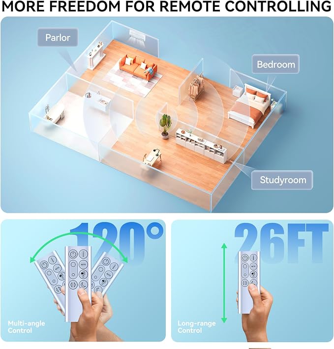 Replacement Remote Control Compatible - Image 6