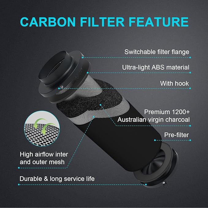 HealSmart 4 Inch Air Carbon Filter 4" Premium Australian Virgin Charcoal - Image 2