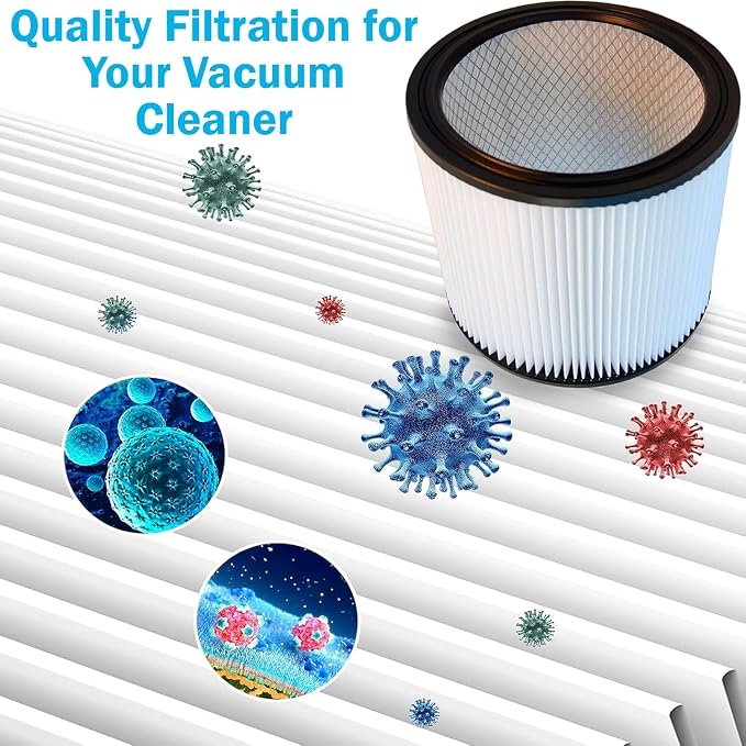 HQRP 2-Pack Standard Cartridge Filter Replacement - Image 7