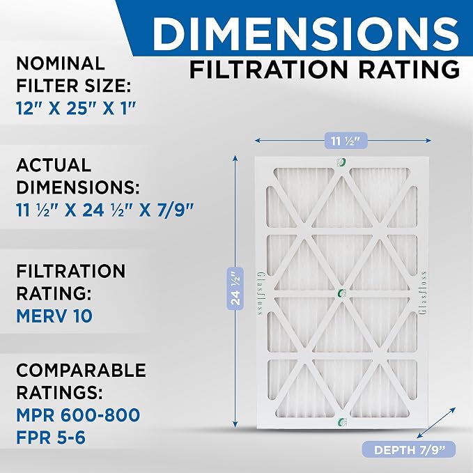 Glasfloss 12x25x1 MERV 10 Pleated Air Filters Box of 6. Actual Size: 11-1/2 x - Image 2