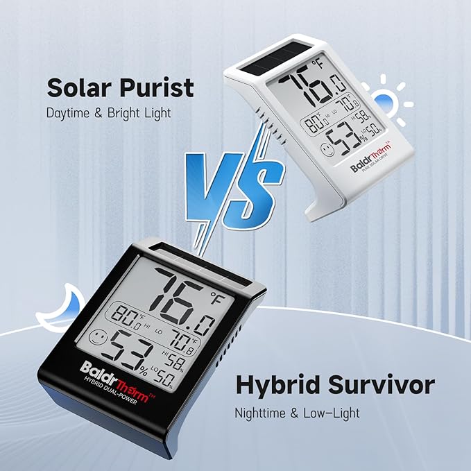BaldrTherm Room Thermometer Indoor Humidity Meter, Solar-Powered 3.2'' Large - Image 2