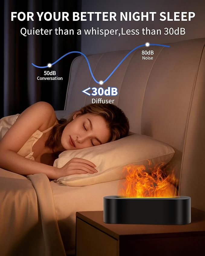 Essential Oil Diffuser with Fireplace Flame, Ultrasonic Cool Mist Humidifier - Image 2