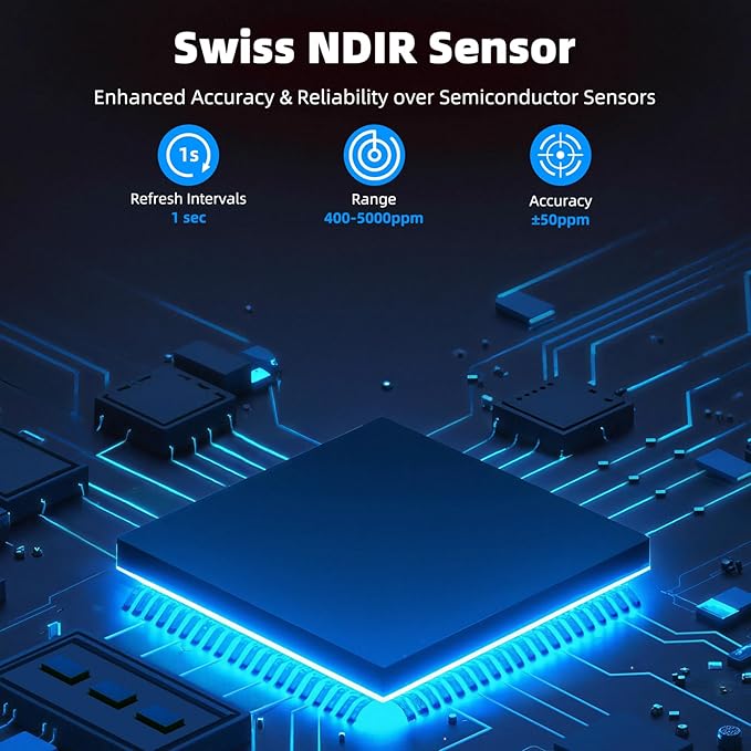 WiFi CO2 Detector, 9 Inch CO2 Monitor - Image 6